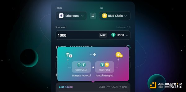 一文速览 LayrZro 生态重点项目-第2张图片-芝麻交易所下载 一文速览 LayrZro 生态重点项目-第2张图片-芝麻交易所下载